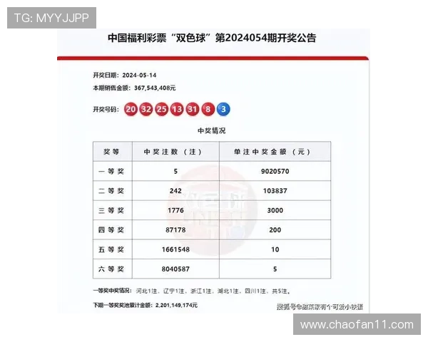 PL 5最新开奖结果今日公布,速来查看中奖号码 PL 5最新开奖结果今日公布,速来查看中奖号码