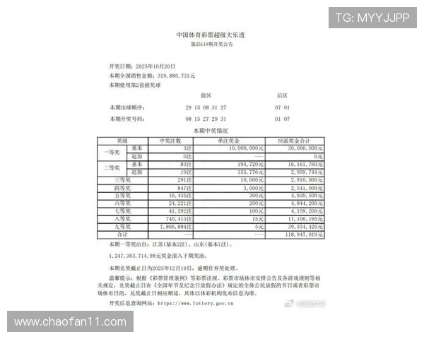 大乐透13103期开奖号码揭晓，头奖花落谁家引关注